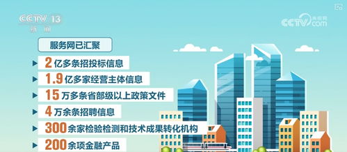 一網匯聚，一鍵觸達 企業上云用數，開啟科技推廣與應用服務新機遇